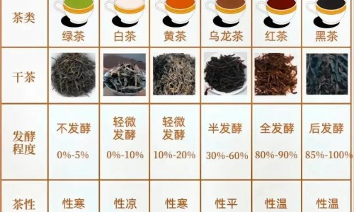 布洛芬胶囊过期了吃了会怎样-布洛芬胶囊过期网—知名的布洛芬胶囊过期了还能吃吗网站,分享布洛芬胶囊过期了还有药效吗知识
